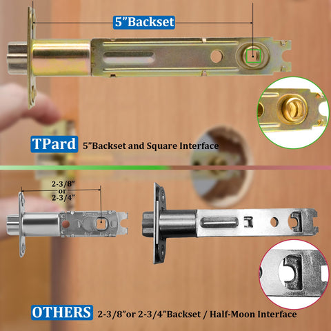TPard keys and strike plate included for immediate replacement on doors.