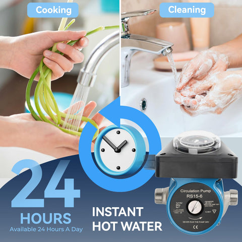 Tpcy -c hot water on demand benefits for households