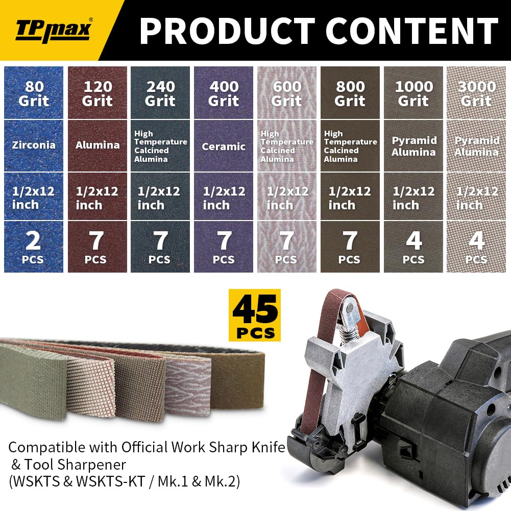 TPmax 80 grit zirconia belt for rust removal and deburring