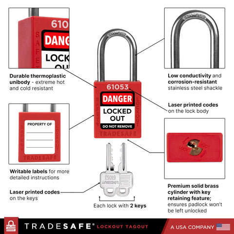 TRADESAFE engraved keys and padlock body for precise traceability