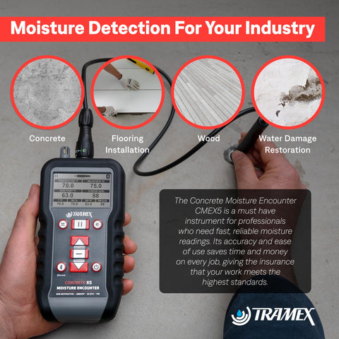 Tramex CME5 handheld design supports reliable field testing