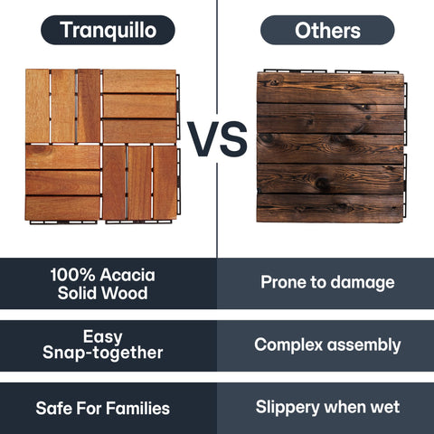 Tranquillo drainage base promotes moisture escape for dry, safe decks.