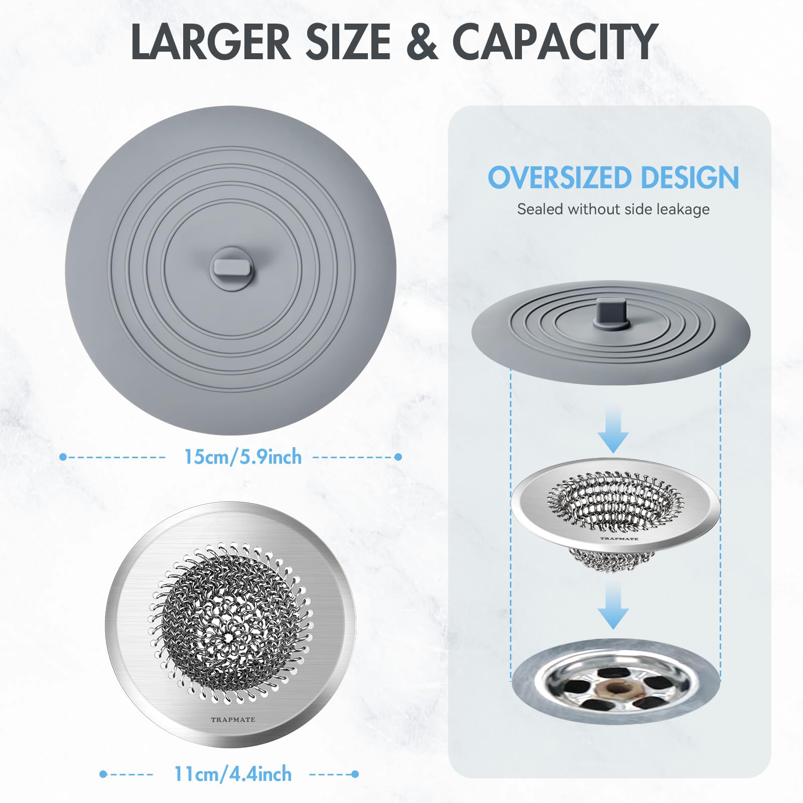 TRAPMATE reversible drain protector; easy to flip and release hair safely.
