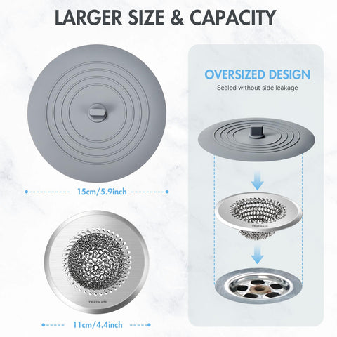 TRAPMATE reversible drain protector; easy to flip and release hair safely.