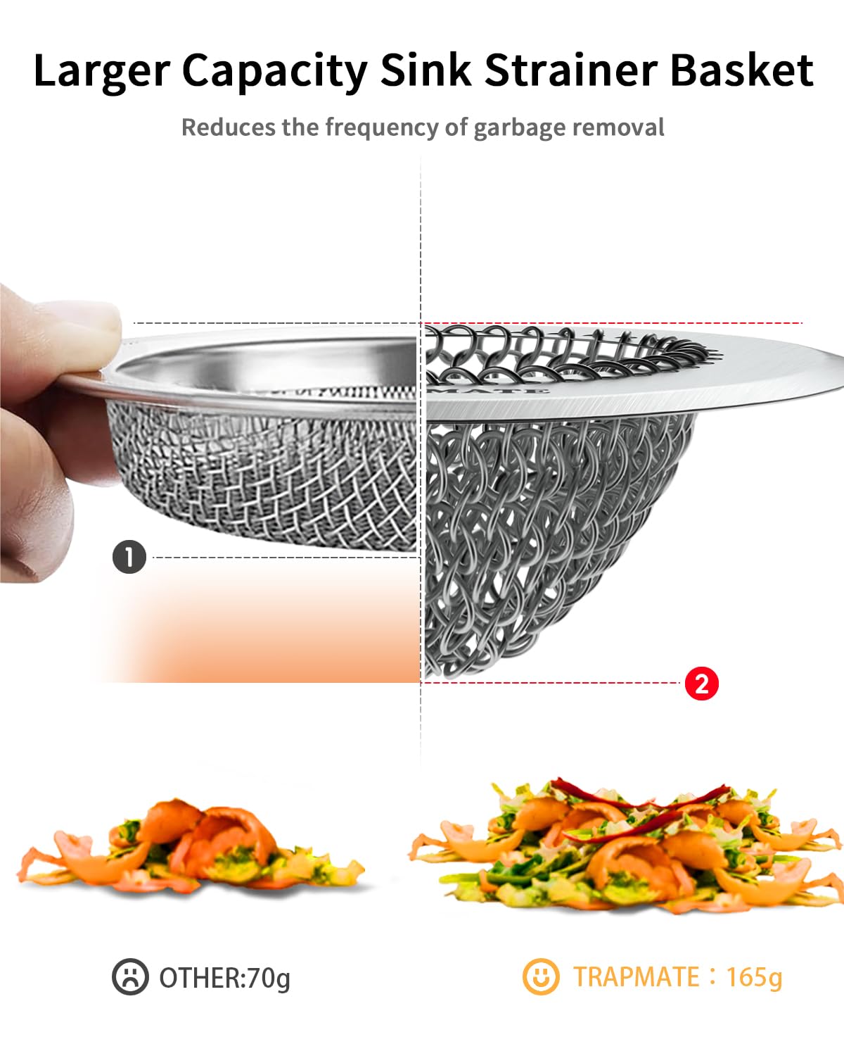 Includes stopper for water storage during fruit washing