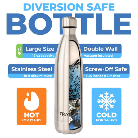 TRAVAH Diversion bottle uses leak-proof technology for mess-free everyday use.