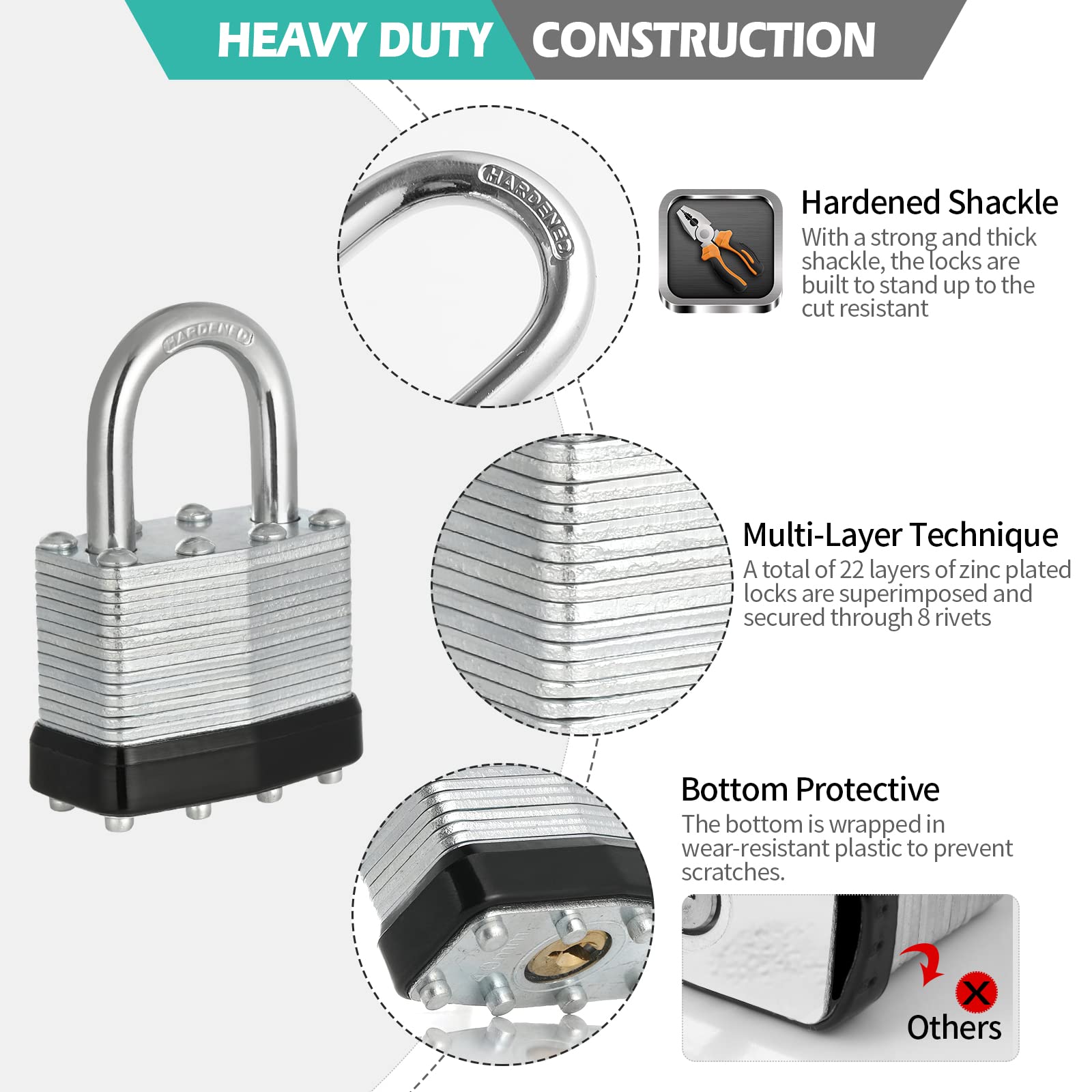 Dual locking ball bearings on Travate padlocks deter prying attempts