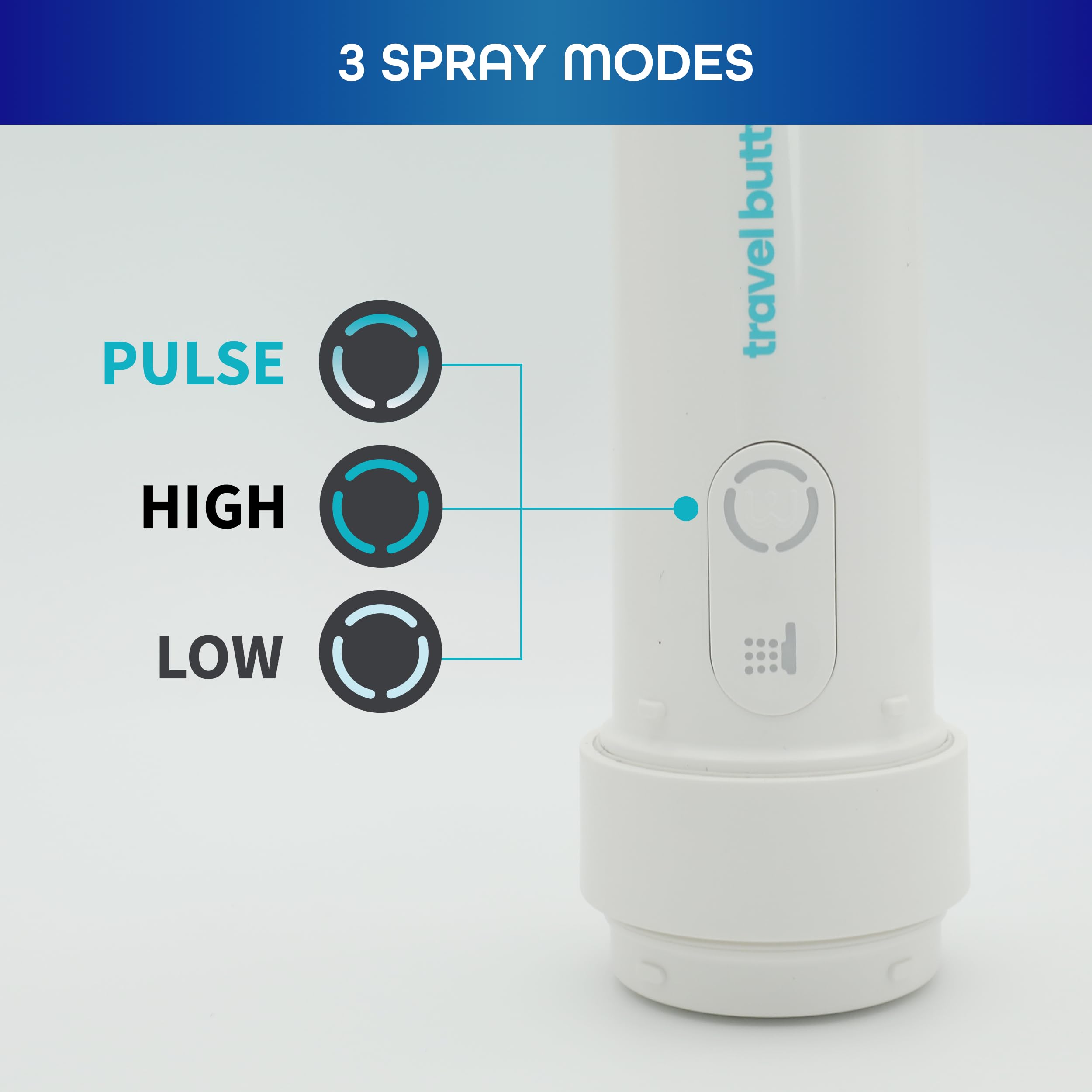 Travel Butty portable bidet charging via USB for ready use.