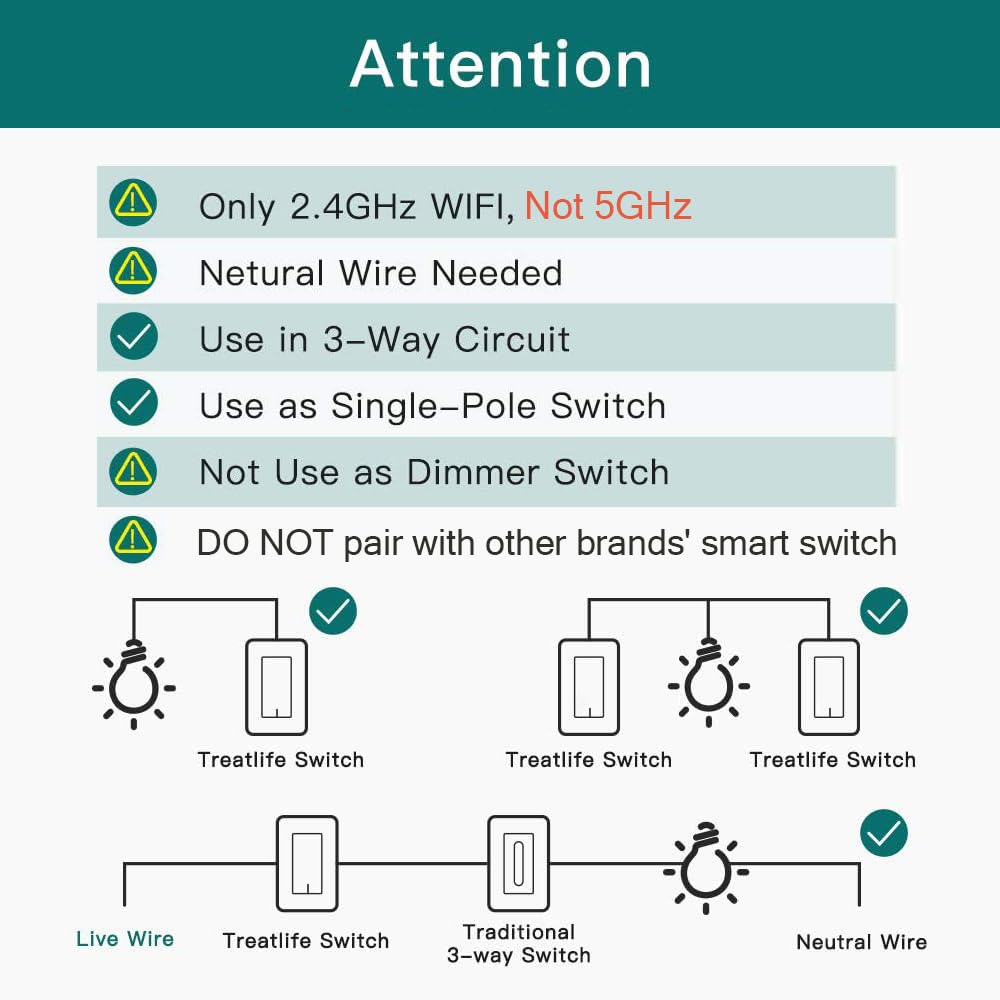 Wiring diagram showing neutral wire requirement for the TREATLIFE switch
