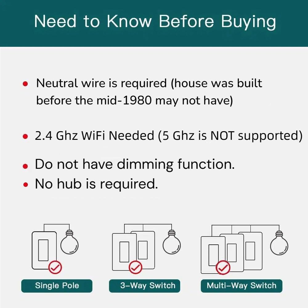 TREATLIFE 3-Way Switch installation diagram communicates wiring steps for confident setup