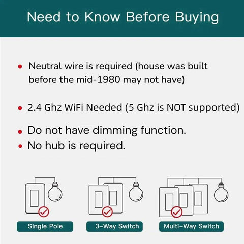 TREATLIFE 3-Way Switch remote scheduling highlights automation and occupancy simulation.