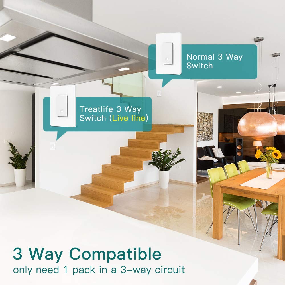 TREATLIFE 3-Way Switch wall plate installed for convenient wall-mount in homes.