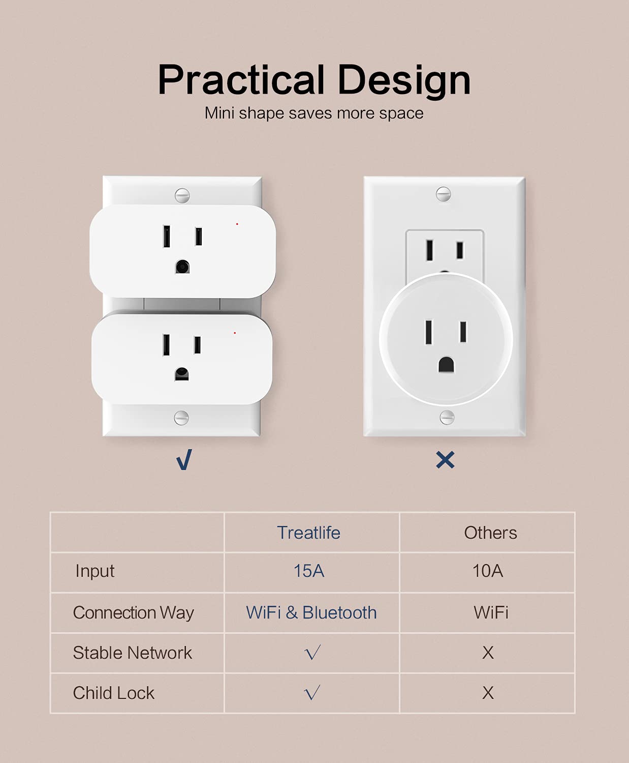TREATLIFE app remote control lets you manage outlets from anywhere