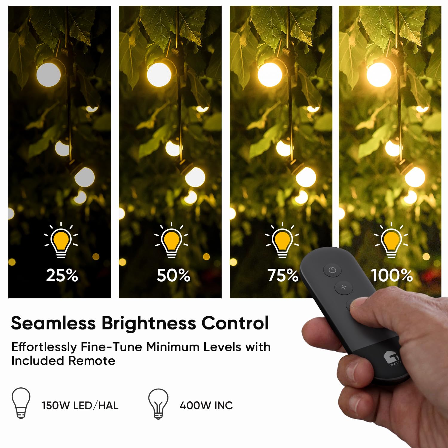 TREATLIFE dimmer plug IP44 weatherproof withstands rain and sun
