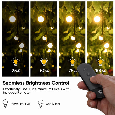 TREATLIFE dimmer plug IP44 weatherproof withstands rain and sun
