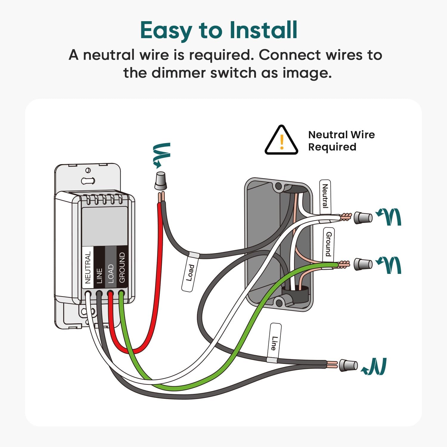 Brightness range from 1% to 100% on TreatLife dimmer.