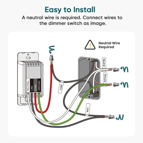 Brightness range from 1% to 100% on TreatLife dimmer.