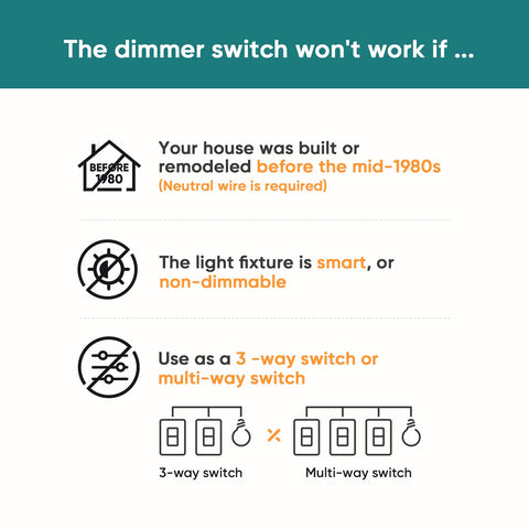 TREATLIFE dimmer switch 4-pack front view with sleek design.