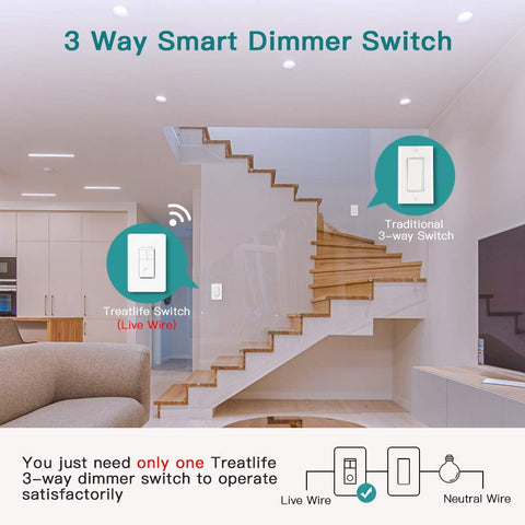 Hallway and staircase setup with TREATLIFE dimmer for multi-location control