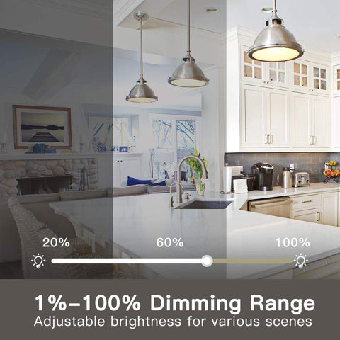 Schedules and timers automate lighting with TreatLife dimmer.