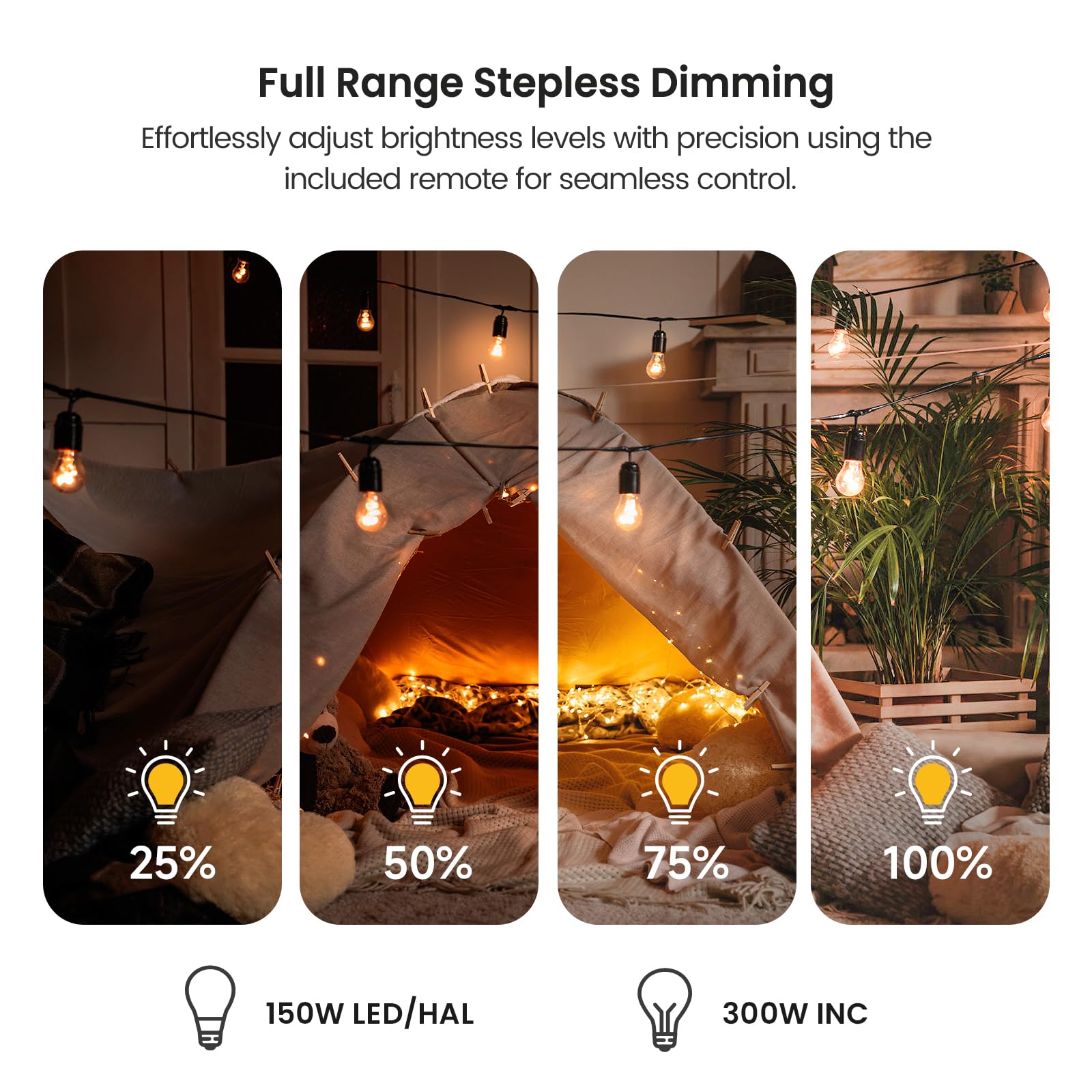 TREATLIFE string lights dimmer smooths seasonal display brightness.
