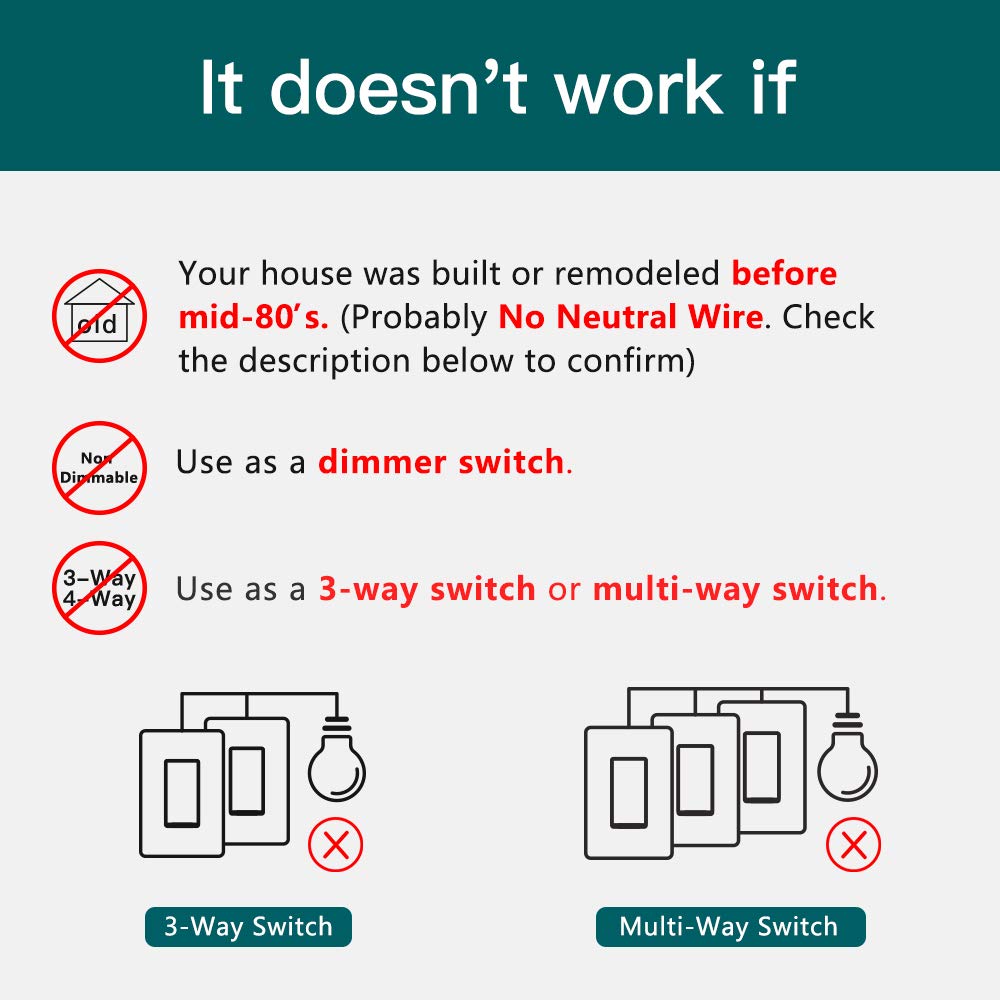 In-wall installation of the TREATLIFE smart switch showing wiring access