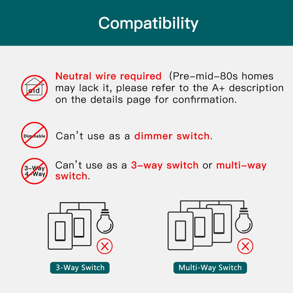 TreatLife WiFi switch with voice control for Alexa and Google