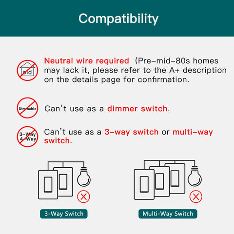 TreatLife WiFi switch with voice control for Alexa and Google