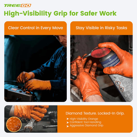 Diamond texture on TREEGO gloves enhances control during use