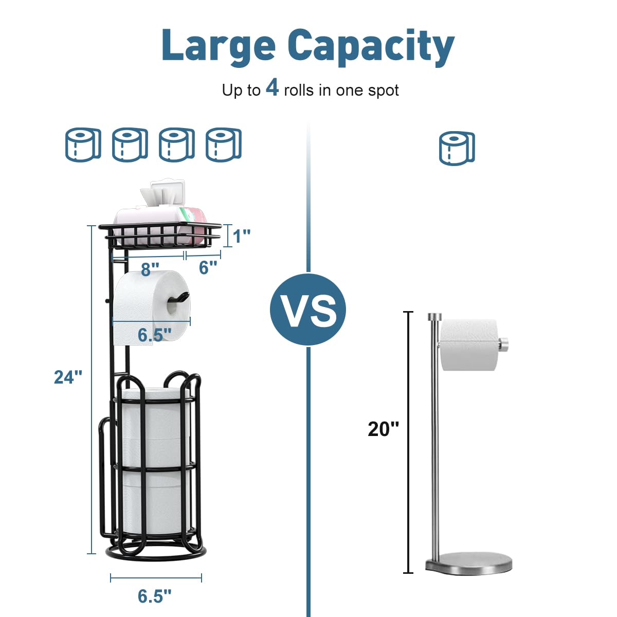 TreeLen Upgrade Toilet Paper Holder Stand accommodates mega rolls and supplies.