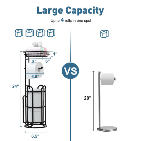 TreeLen Upgrade Toilet Paper Holder Stand accommodates mega rolls and supplies.