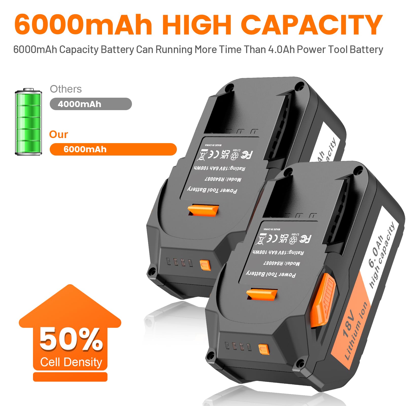 TREE.NB fast charger for Ridgid 18V batteries enabling quick recharges.