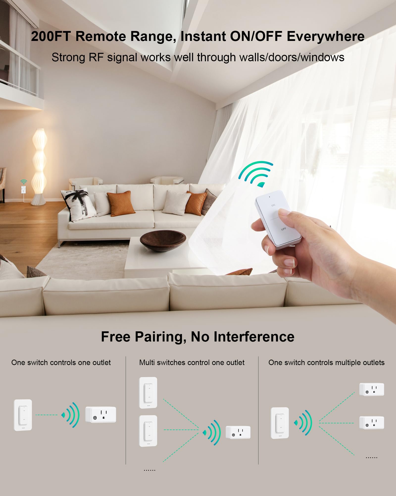 Treewell 200 ft range enables control through walls for room-to-room convenience.