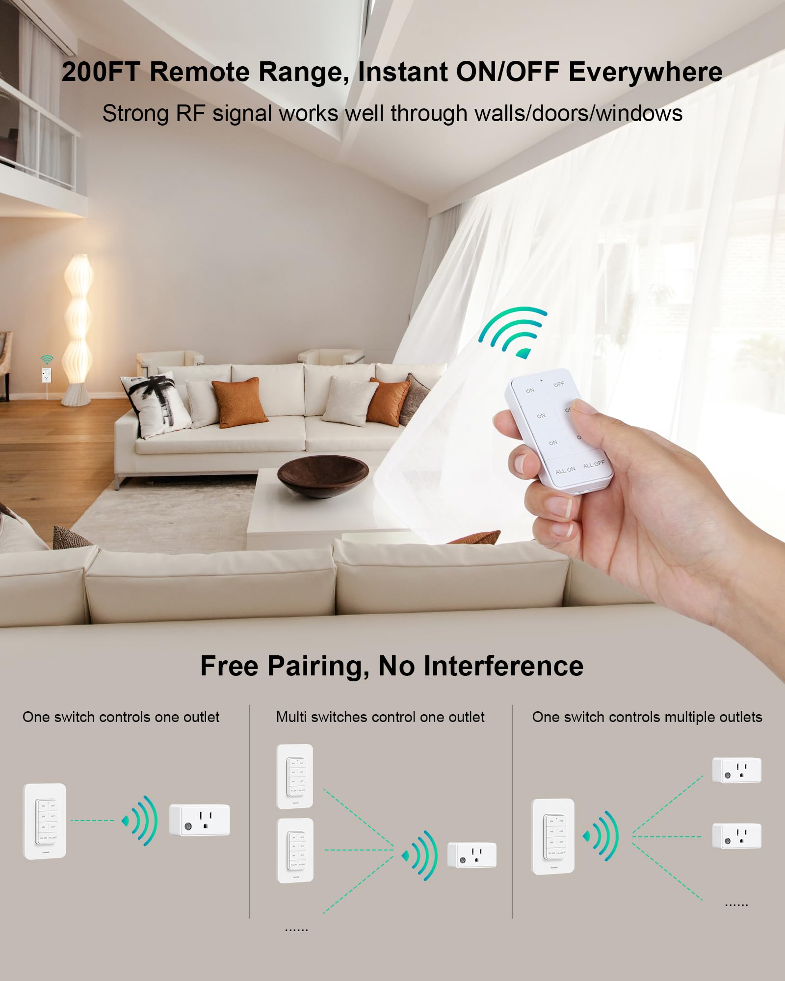 Treewell 200ft RF range operates through walls and doors for convenient control.