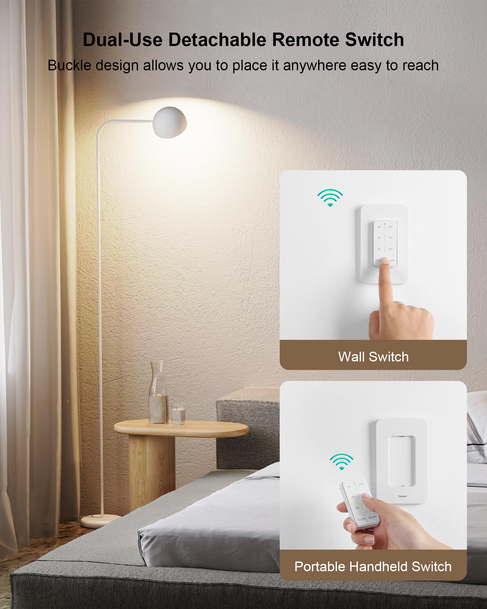Treewell compact design fits tight spaces without blocking other outlets.