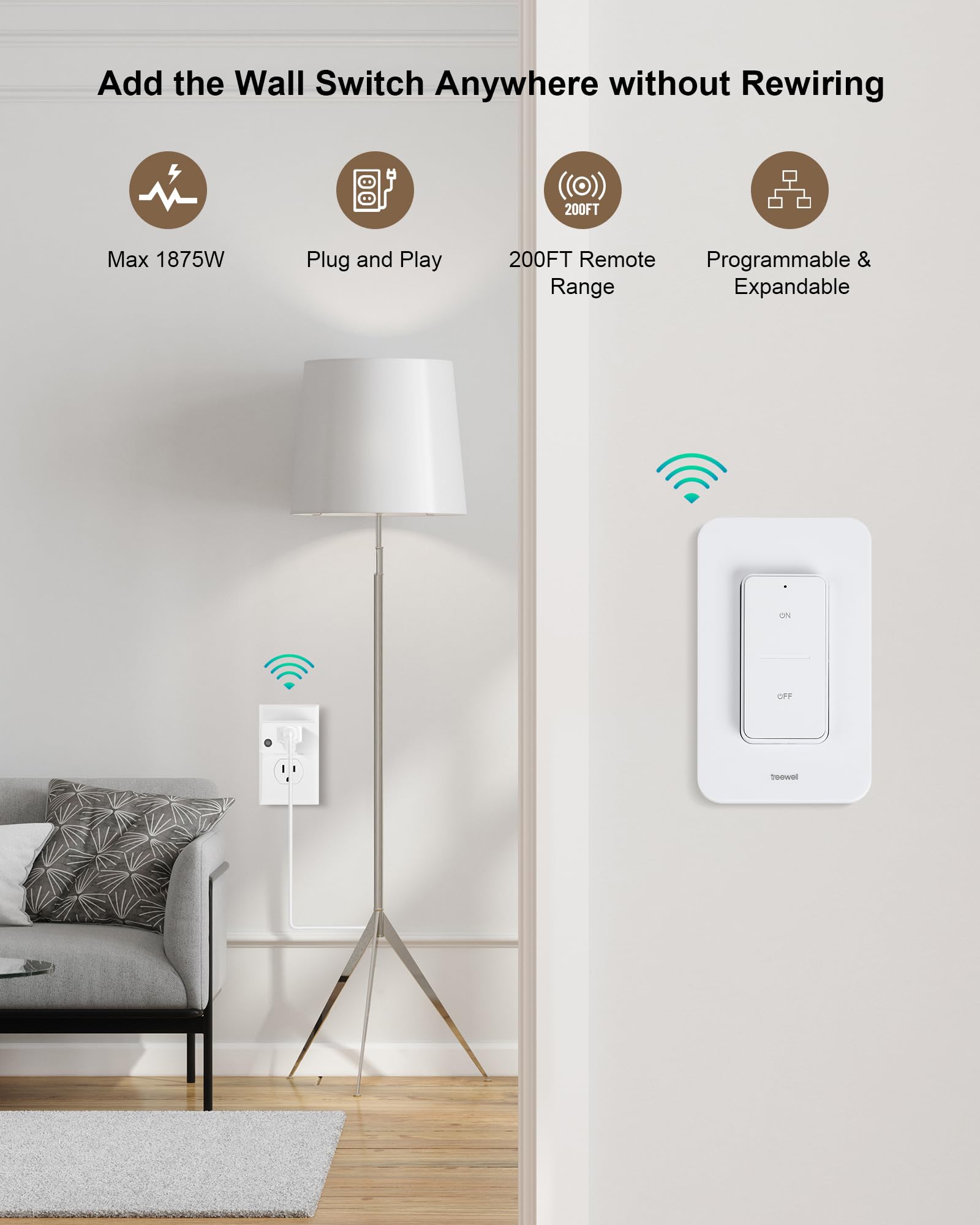 Treewell detachable remote switch shows wall-mount and handheld use.
