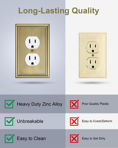 Treewell durable zinc alloy wall plate designed to resist daily use and wear.