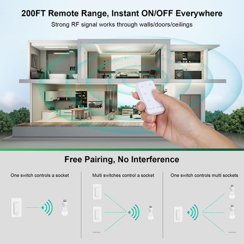 Treewell wall-mount capable socket allows flexible placement.
