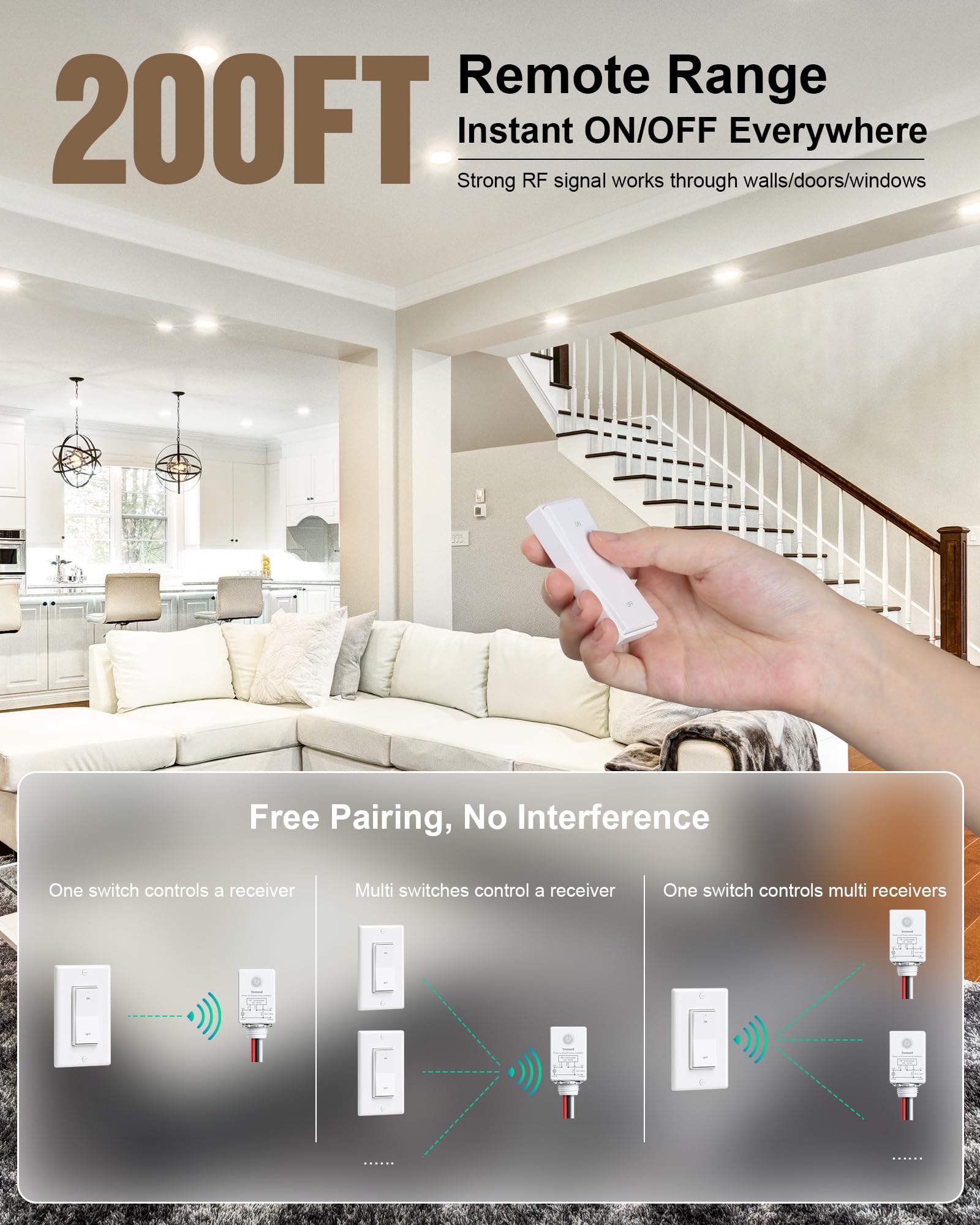 TREEWELL remote control enables instant light on/off without rewiring.