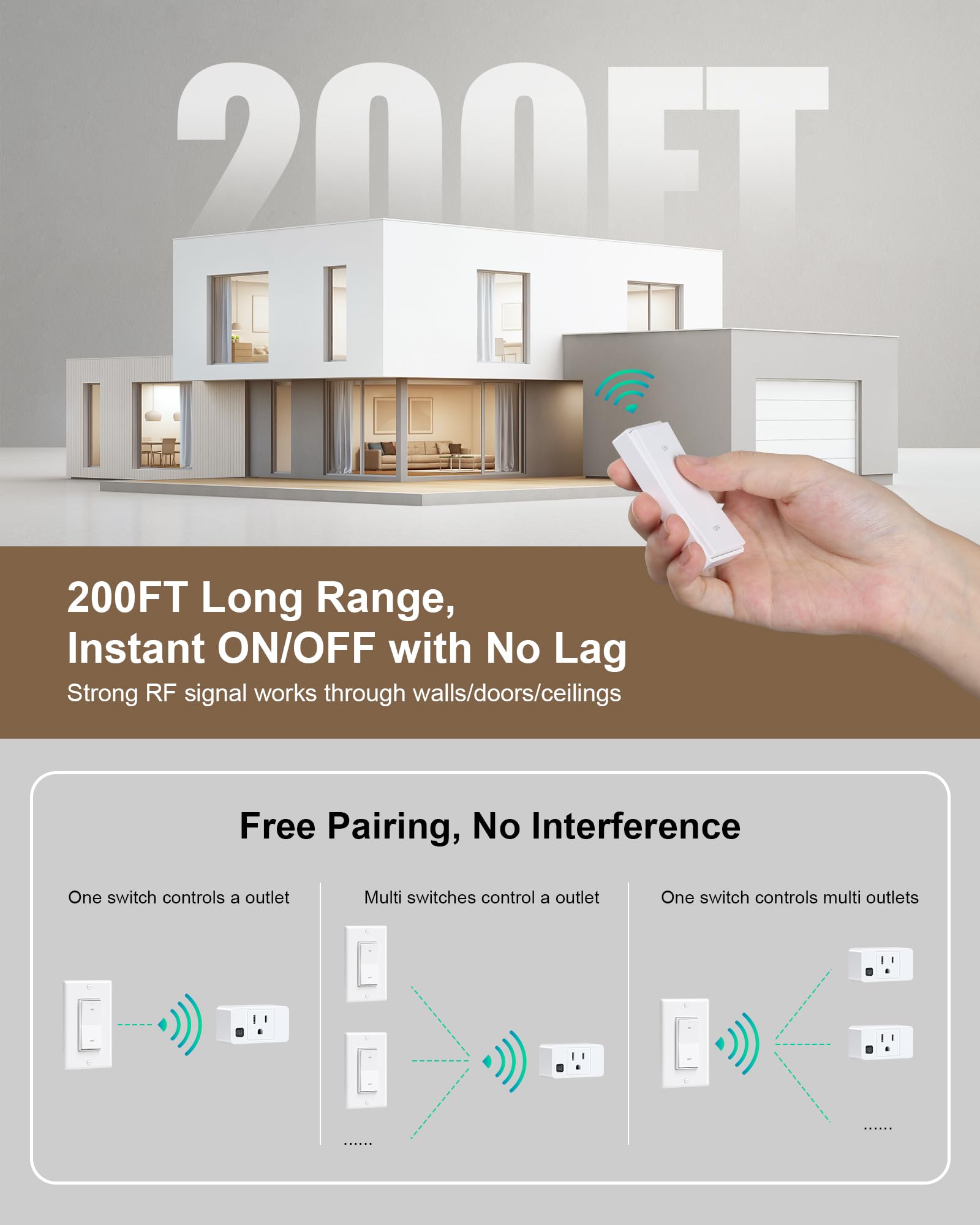 Treewell remote range demonstration at 200ft through walls.