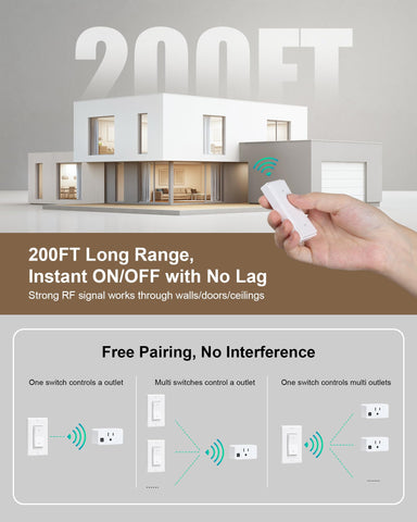 Treewell remote range demonstration at 200ft through walls.