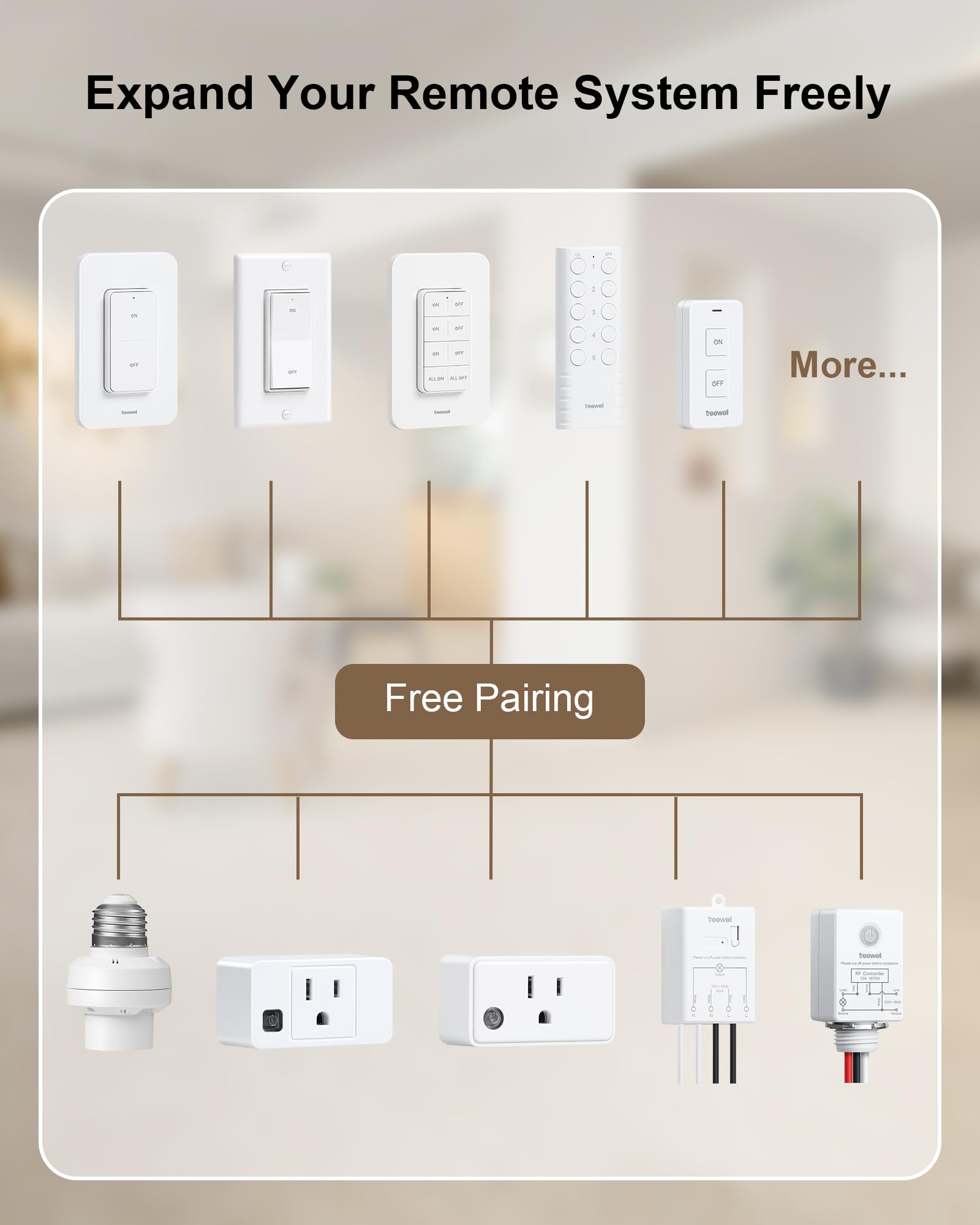 Expandable Treewell system to add more devices and control options