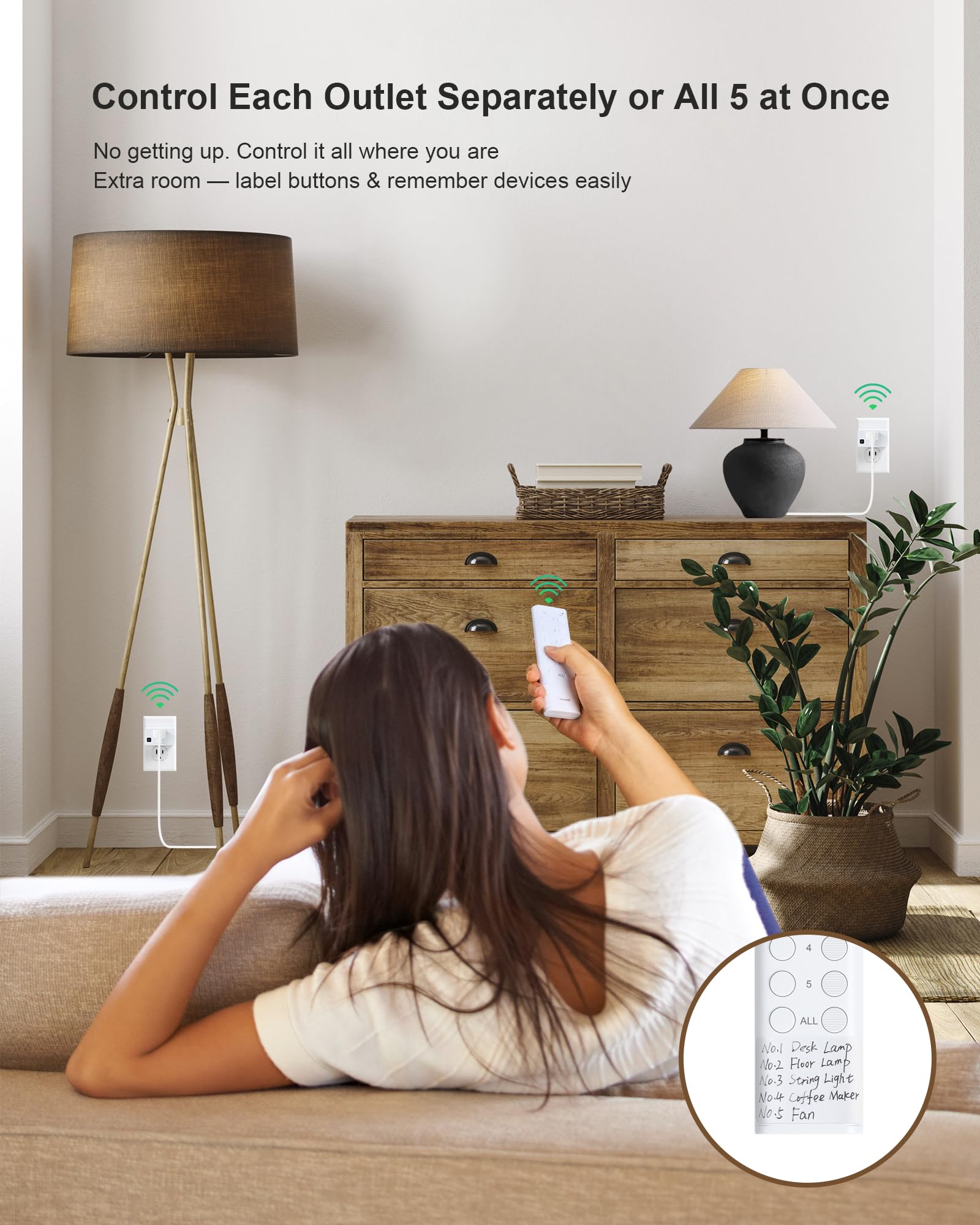 Treewell outlet powering lamps with effortless remote toggling