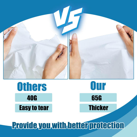 TrelaCo breathable coverall fabric detail; microporous film for comfortable wear.