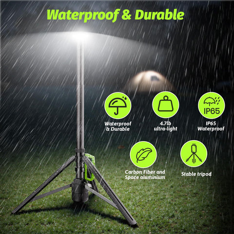 Tresda 360° illumination covers a 60 ft diameter for wide area lighting