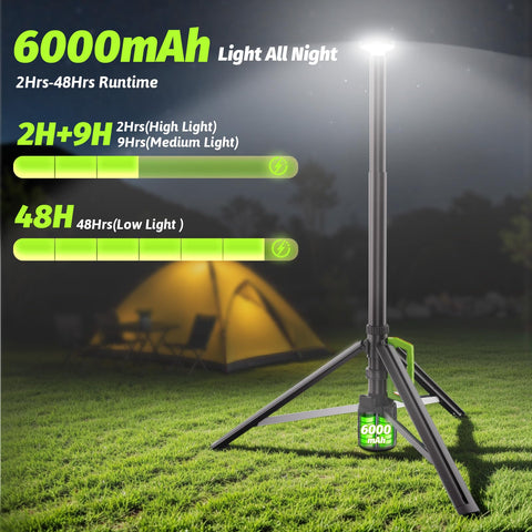 Long-lasting 6000mAh battery with USB-C recharge