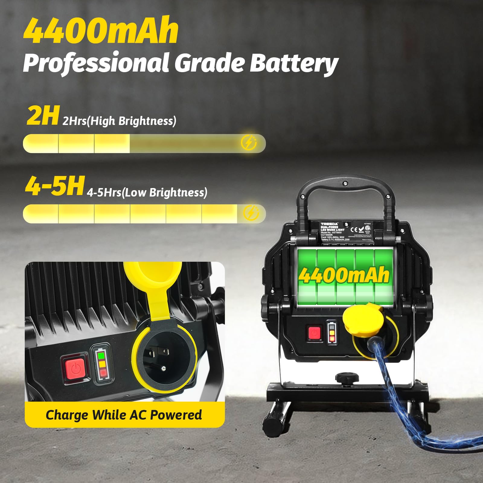 Tresda Hybrid LED Work Light IP65 rating protects against water and dust.