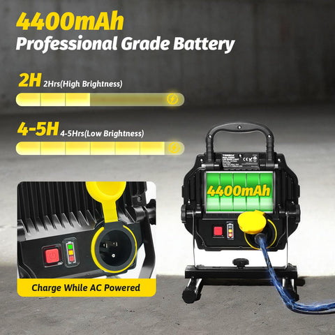 Tresda Hybrid LED Work Light IP65 rating protects against water and dust.