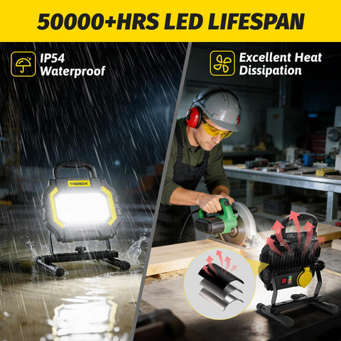 Tresda Hybrid LED Work Light rotation-tilt features for flexible light direction.