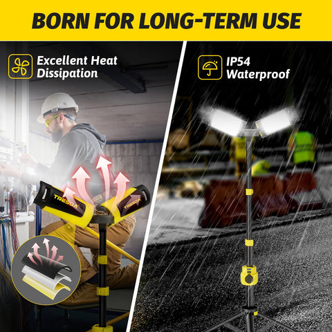 Tresda IP65-rated waterproof design keeps performance in rain and dust